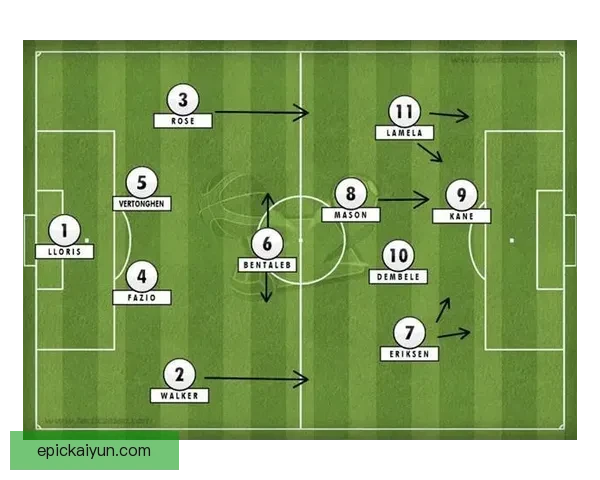 南安普顿战术解析